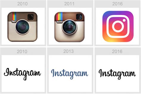 Instagram Logo Evolution