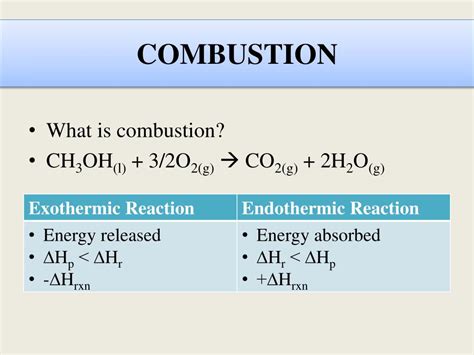 PPT - ENTHALPY OF FORMATION: Combustion of Methanol PowerPoint Presentation - ID:2263108