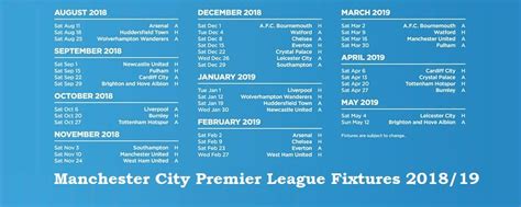 Manchester City Premier League Fixtures 2018/19 dates, venues