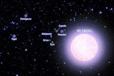 Is The “Methuselah” Older Than The Universe? | FOS Media Students' Blog