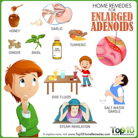 Home Remedies for Enlarged Adenoids in Children | Top 10 Home Remedies