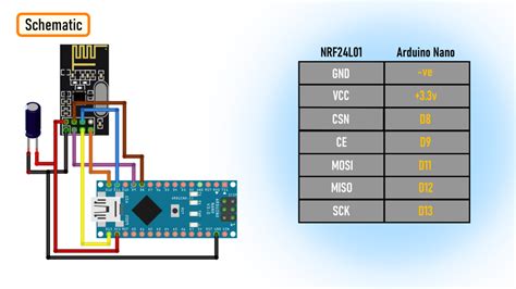 NRF24L01 Tutorial - Arduino Wireless Communication | Arduino | Maker Pro