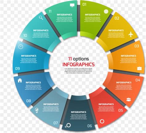 Pie Chart Infographic Template, PNG, 1315x1206px, Infographic, Brand, Business, Chart ...