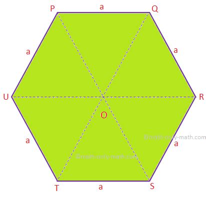 Perimeter and Area of Regular Hexagon | Solved Example Problems