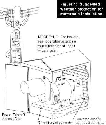 TRACTOR DRIVEN ALTERNATOR PTO INFORMATION