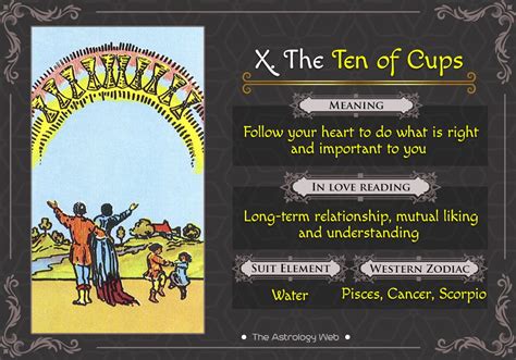 The Ten of Cups card upright and reversed meaning, reading in love and other situations, what ...