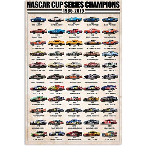 Best Gifts for NASCAR Fans - Autoweek