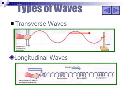 There are many types of waves, each have their own unique ...