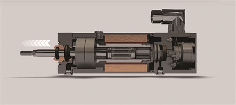 Update on roller-screw actuator design and applications (with video and ...