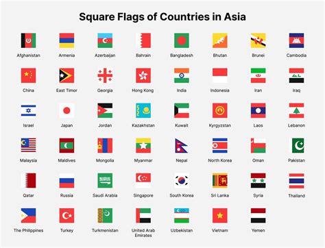 Asia countries flags. Square flags of countries in Asia. 13709823 Vector Art at Vecteezy