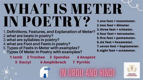 What is Meter in Poetry | Iamb | Trochee | Spondee | Anapest | Feet...