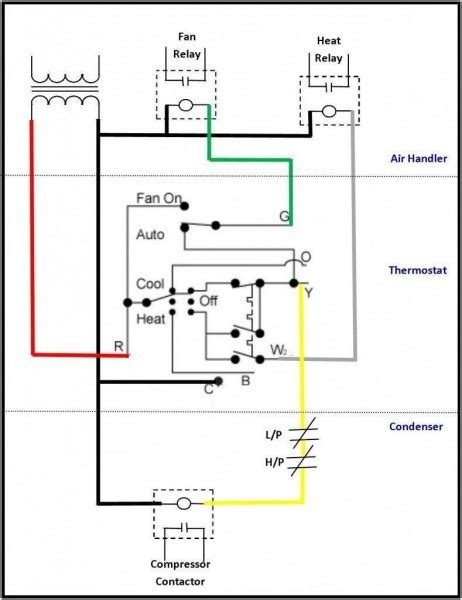 Ecm Motor Wiring Diagram