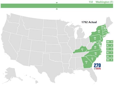 Presidential Election of 1792 - 270toWin