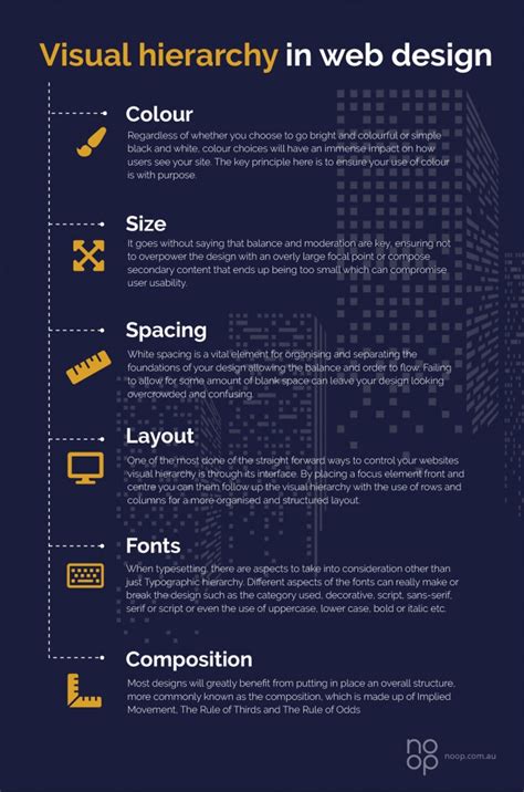 Hierarchy Design Principle