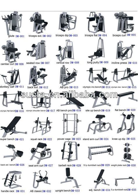 Exercise Equipment | Fitness WorX | Home gym machine, Workout machines, Gym machines