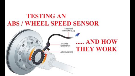 Testing an ABS Wheel Speed Sensor - YouTube