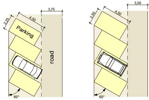 Image result for car park size | Parking design, Garage design, Car parking