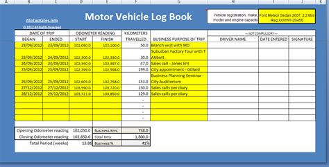 Log Book Method – atotaxrates.info