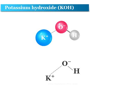 Potassium Hydroxide (KOH) - Peakup.edu.vn