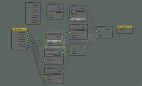 cycles render engine - Mixing colours to create a gold shader - Blender Stack Exchange