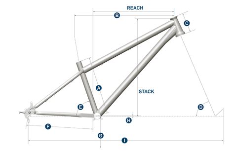 Pivot Cycles Point - The Bike Shoppe Ogden