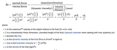 Reynolds Number Formula