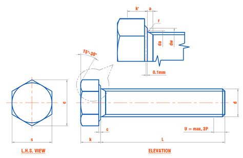 DIN 933 Hexagon head bolts with Full Thread Standard Dimensions, Technical Data and Size Chart ...