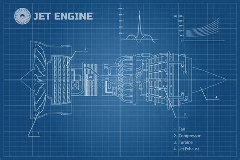 Jet Engine in a Outline Style. Industrial Vector Blueprint. Part of the Aircraft. Side View ...