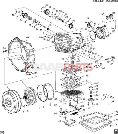 Automatic Gearbox Diagram