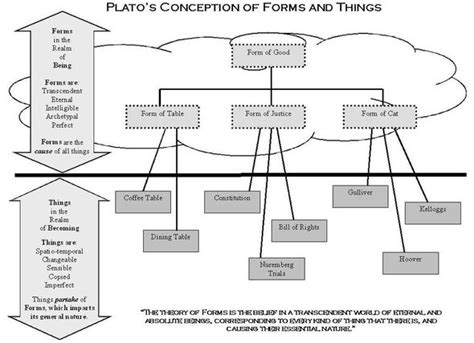 Conceptual Manipulation | VS Battles Wiki | Fandom