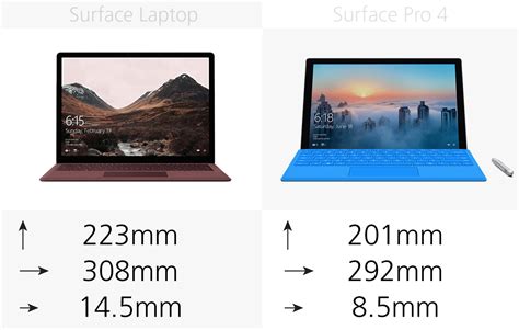 Microsoft Surface Laptop vs. Surface Pro 4