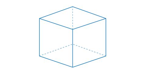 Cubes And Cuboids | Three Dimensional Objects | Siyavula