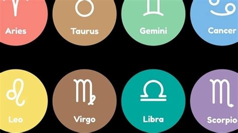 Horoscope Today: Astrological prediction for March 14, 2023 | Astrology ...