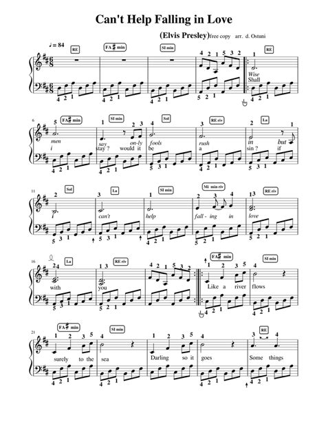 CAN'T HELP FALLING IN LOVE Sheet music for Piano (Solo) | Musescore.com