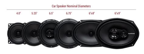 Best Car Speakers - Top Picks To Rock The Block (With Reviews)