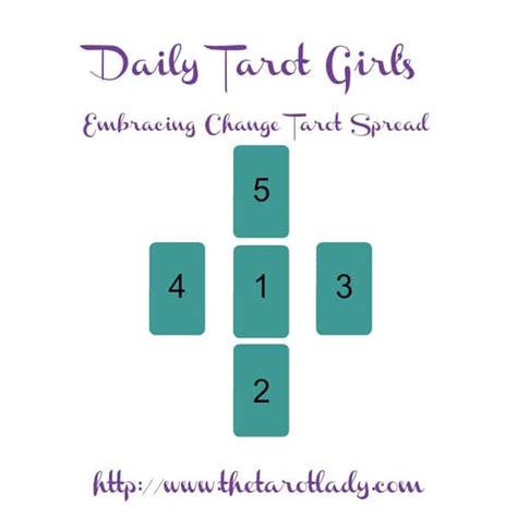 Tarot Spread Test Drive - Daily Tarot Girl's Embrace Change Tarot ...