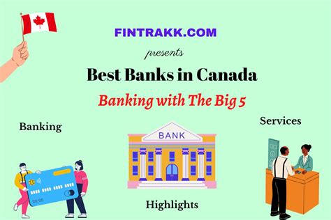 Top 5 Best Banks in Canada – Banking with The Big 5 | Fintrakk