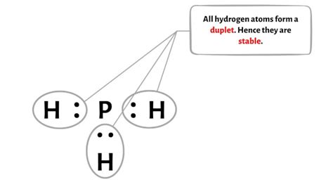 PH3 Lewis Structure in 6 Steps (With Images)