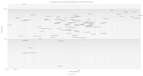 [OC] European countries area and population compared to US states : r/dataisbeautiful