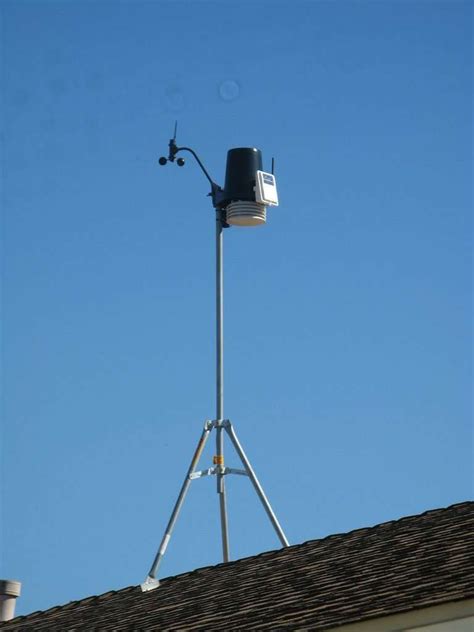 Best Weather Station Mounting Ideas