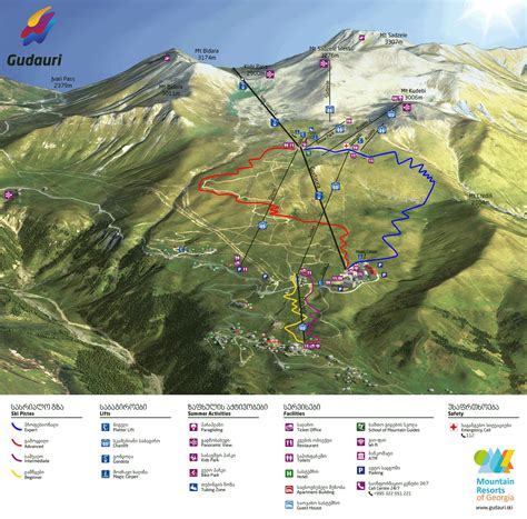 Gudauri / Gudauri winter sports resort / Skipass price 2019-2020