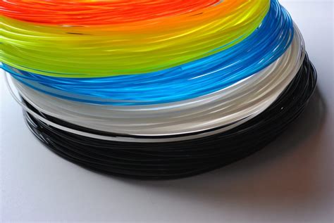 18 3D Printer Filament Types And Uses Comparison Guide (Mar. 2021)