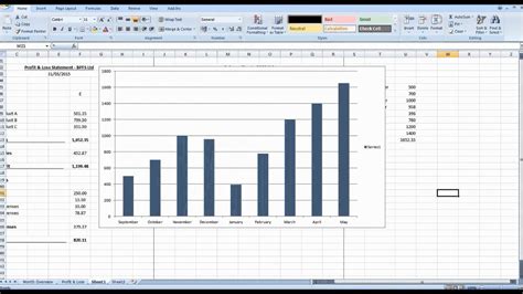 94 SALES REPORT GRAPH EXCEL - SalesReport