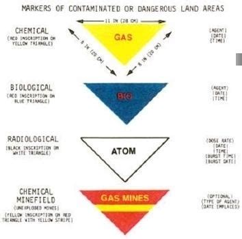 FMF Core Section 112 Chemical, Biological, Radioactive, Nuclear (CBRN) Defense Fundamentals (Feb ...