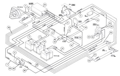 48 Volt Club Car Obc Wiring