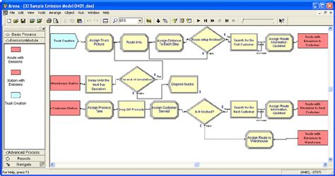 Example Simulation Model with Emissions Template (left side ...