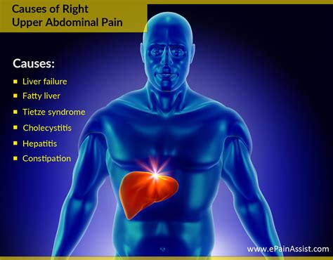 What Can Cause Upper Abdominal Pain?