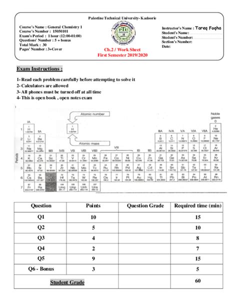 (PDF) Chapter 2 Worksheet / Atoms, Molecules, and Ions Contents and ...