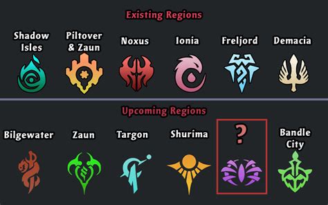 Legends of Runeterra - New Region Datamined! - Out of Games