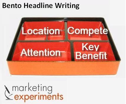 Copywriting: Find your best headlines by going Bento - MarketingExperiments